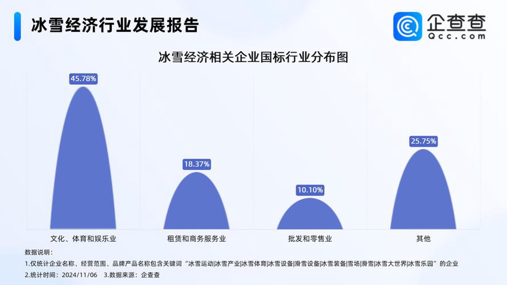 入微企业服务